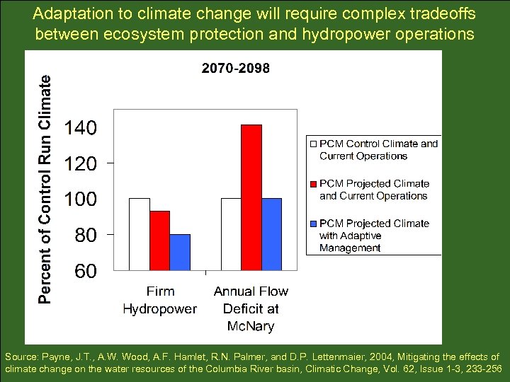 Adaptation to climate change will require complex tradeoffs between ecosystem protection and hydropower operations