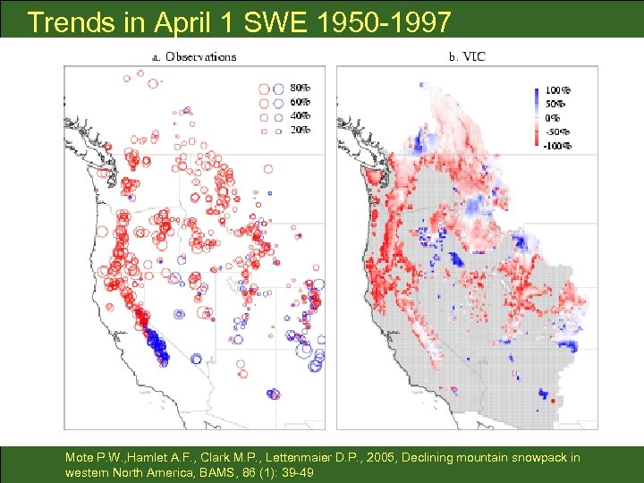 Trends in April 1 SWE 1950 -1997 Mote P. W. , Hamlet A. F.