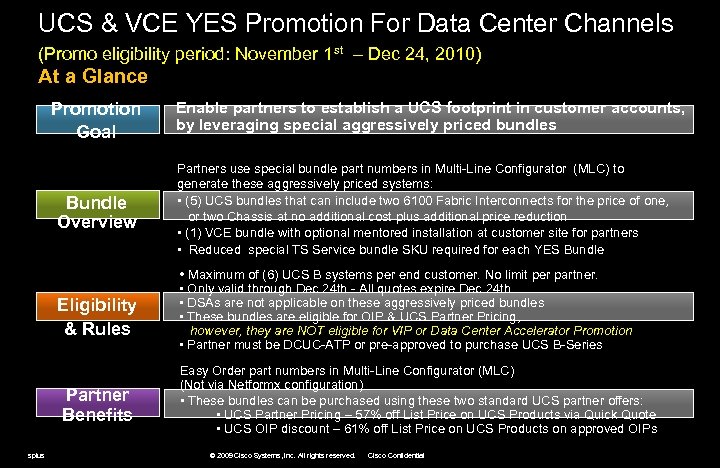 UCS & VCE YES Promotion For Data Center Channels (Promo eligibility period: November 1