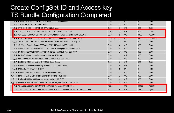 Create Config. Set ID and Access key TS Bundle Configuration Completed spius © 2009