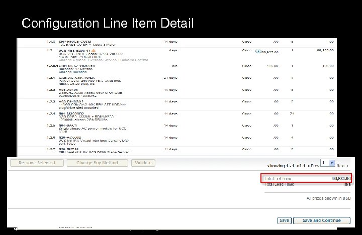 Configuration Line Item Detail spius © 2009 Cisco Systems, Inc. All rights reserved. Cisco