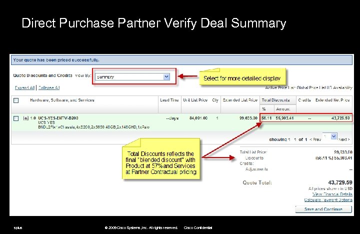 Direct Purchase Partner Verify Deal Summary spius © 2009 Cisco Systems, Inc. All rights