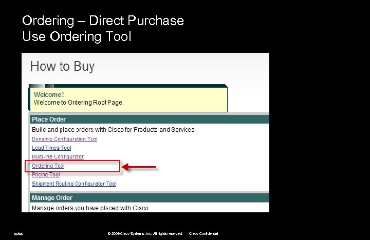 Ordering – Direct Purchase Use Ordering Tool spius © 2009 Cisco Systems, Inc. All