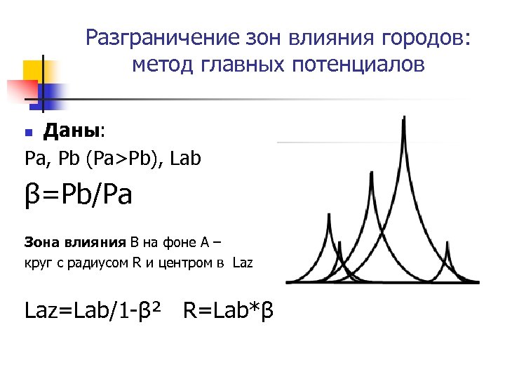 Разграничение зон влияния городов: метод главных потенциалов Даны: Pa, Pb (Pa>Pb), Lab n β=Pb/Pa