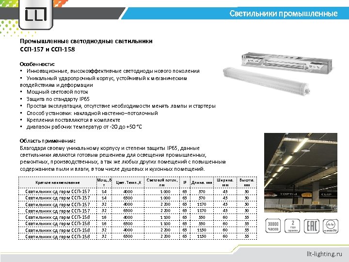 Светильники промышленные Промышленные светодиодные светильники ССП-157 и ССП-158 Особенности: • Инновационные, высокоэффективные светодиоды нового