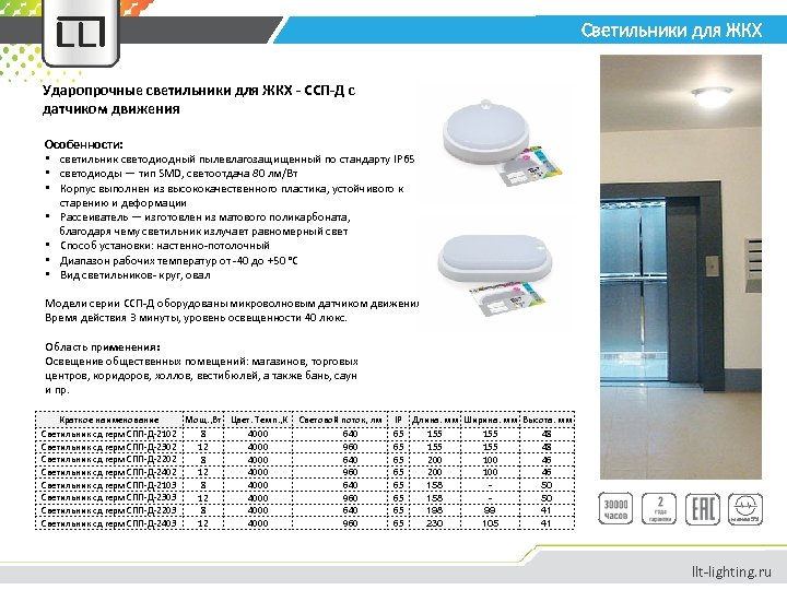 Светильники для ЖКХ Ударопрочные светильники для ЖКХ - ССП-Д с датчиком движения Особенности: •