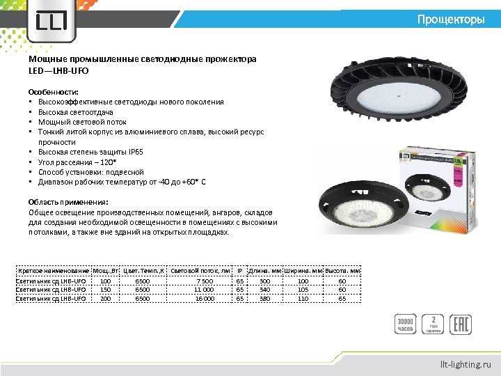 Прощекторы Мощные промышленные светодиодные прожектора LED—LHB-UFO Особенности: • Высокоэффективные светодиоды нового поколения • Высокая