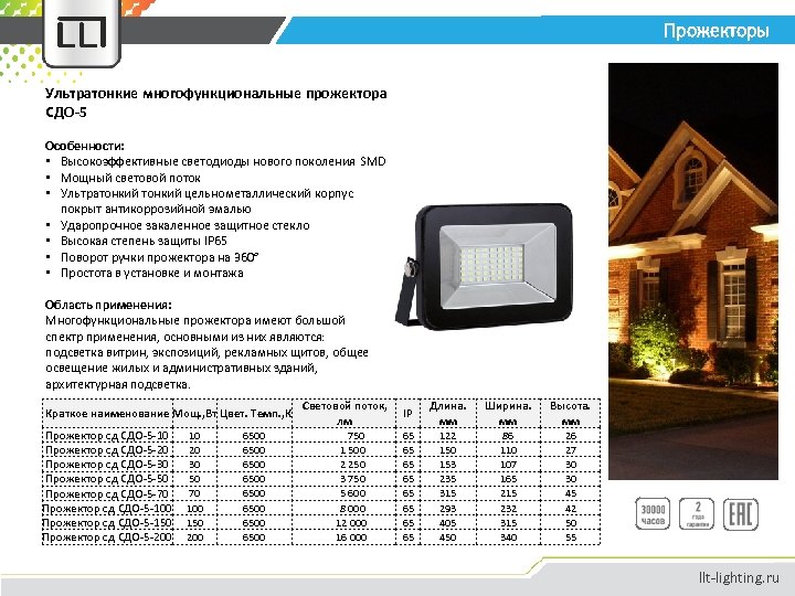 Прожекторы Ультратонкие многофункциональные прожектора СДО-5 Особенности: • Высокоэффективные светодиоды нового поколения SMD • Мощный