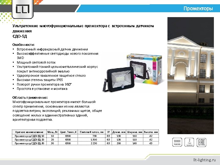 Прожекторы Ультратонкие многофункциональные прожектора с встроенным датчиком движения СДО-5 Д Особенности: • Встроенный инфракрасный