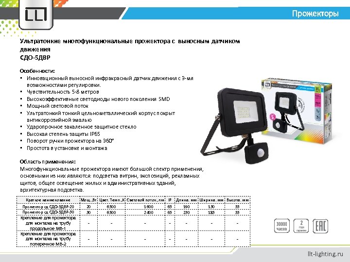 Прожекторы Ультратонкие многофункциональные прожектора с выносным датчиком движения СДО-5 ДВР Особенности: • Инновационный выносной