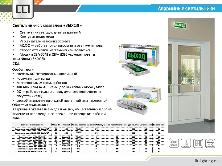 Аварийные светильники Светильники с указателем «ВЫХОД» • Светильник светодиодный аварийный • Корпус из полиамида