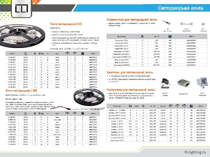 Светодиодная лента llt-lighting. ru 