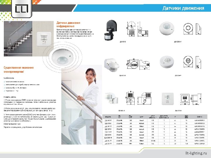 Датчики движения llt-lighting. ru 