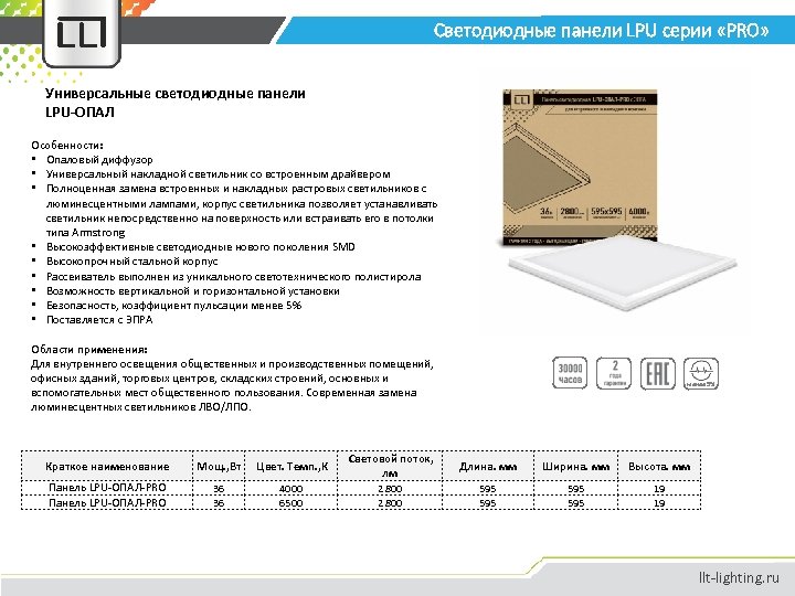 Светодиодные панели LPU серии «PRO» Универсальные светодиодные панели LPU-ОПАЛ Особенности: • Опаловый диффузор •