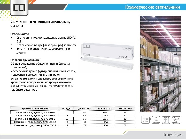 Коммерческие светильники Светильник под светодиодную лампу SPO-101 Особенности: • Светильник под светодиодную лампу LED-T