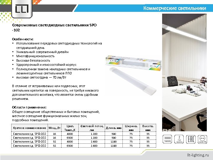 Коммерческие светильники Современные светодиодные светильники SPO -102 Особенности: • Использование передовых светодиодных технологий на