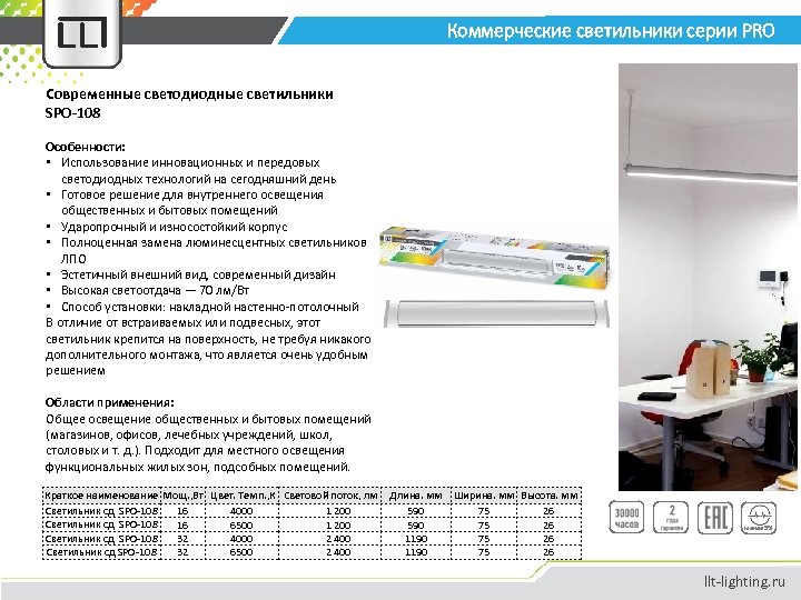 Коммерческие светильники серии PRO Современные светодиодные светильники SPO-108 Особенности: • Использование инновационных и передовых