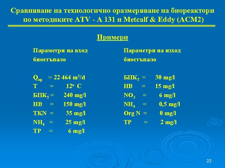 Сравняване на технологично оразмеряване на биореактори по методиките ATV - A 131 и Metcalf