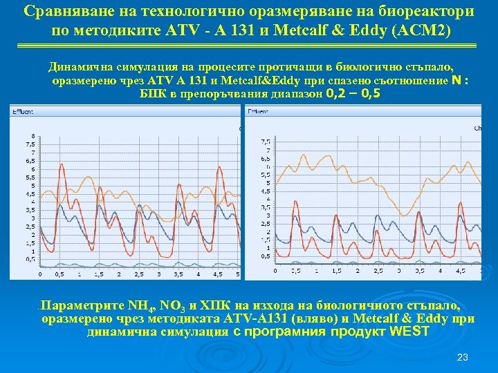 Сравняване на технологично оразмеряване на биореактори по методиките ATV - A 131 и Metcalf