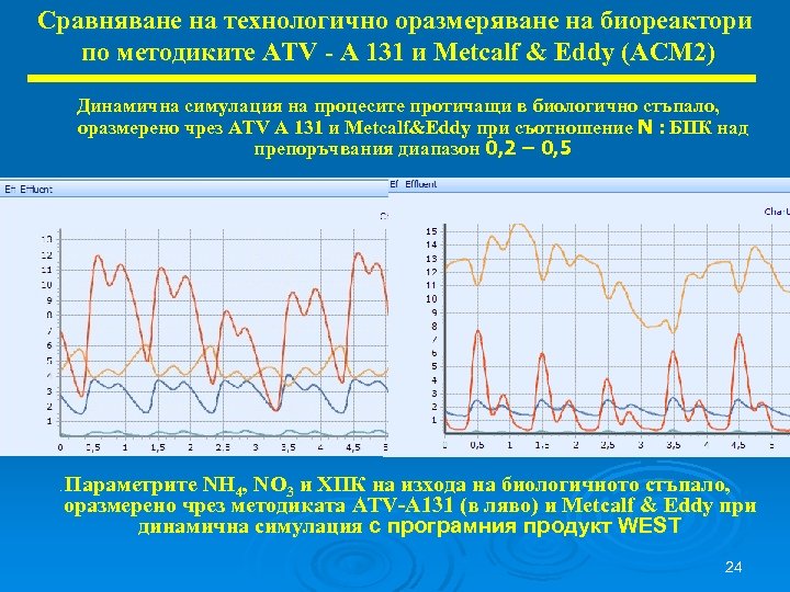 Сравняване на технологично оразмеряване на биореактори по методиките ATV - A 131 и Metcalf