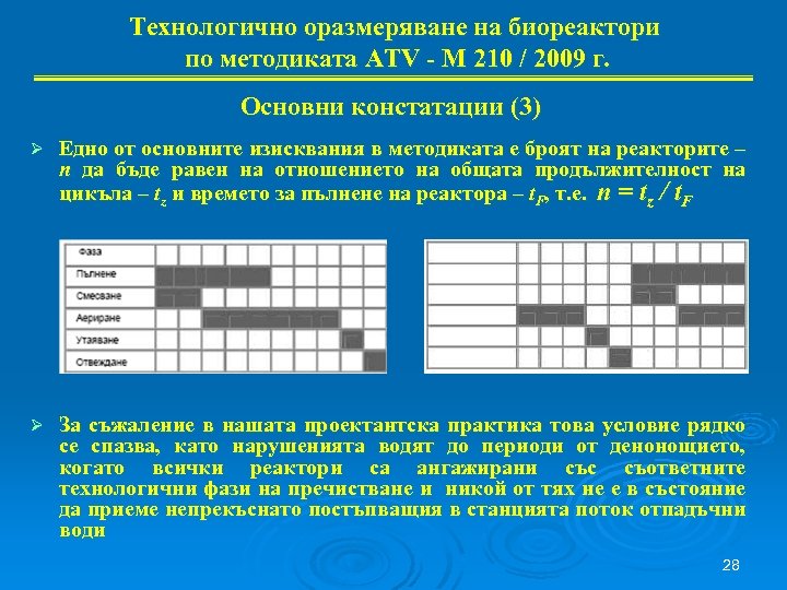 Технологично оразмеряване на биореактори по методиката ATV - М 210 / 2009 г. Основни