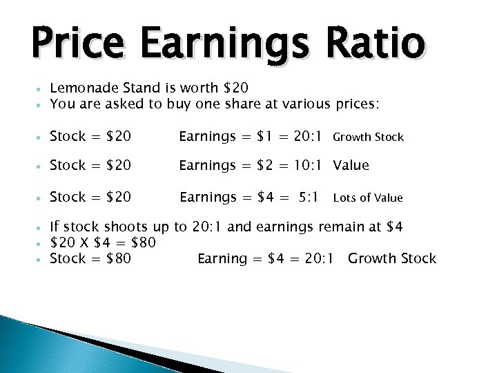 Price Earnings Ratio Lemonade Stand is worth $20 You are asked to buy one