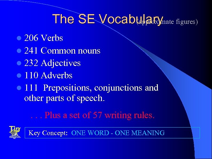 The SE Vocabulary figures) (approximate l 206 Verbs l 241 Common nouns l 232