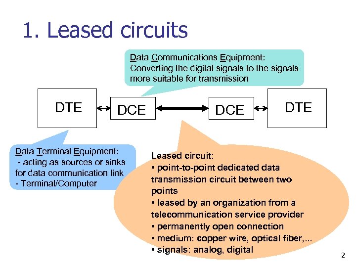 1. Leased circuits Data Communications Equipment: Converting the digital signals to the signals more