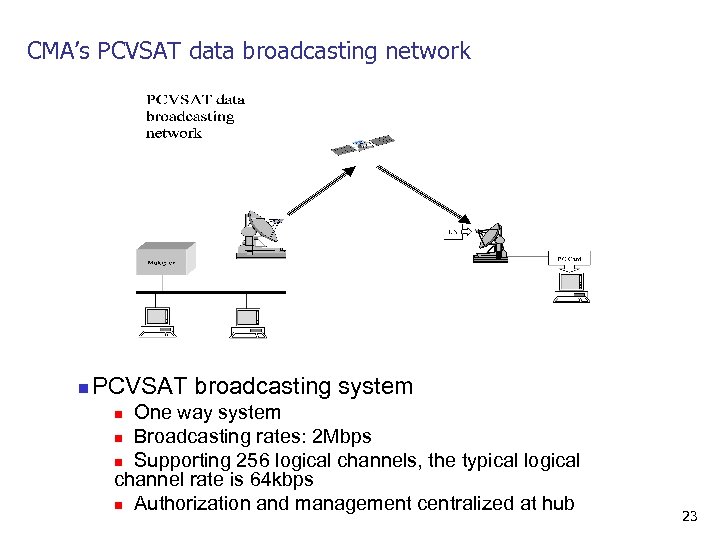 CMA’s PCVSAT data broadcasting network n PCVSAT broadcasting system One way system n Broadcasting