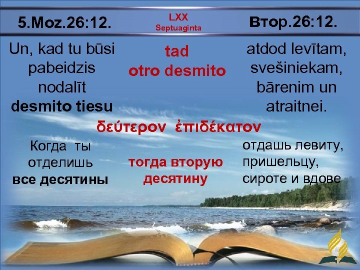 5. Moz. 26: 12. LXX Septuaginta втор. 26: 12. Un, kad tu būsi atdod