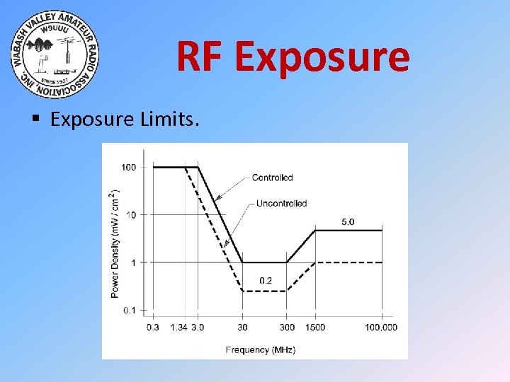 RF Exposure § Exposure Limits. 