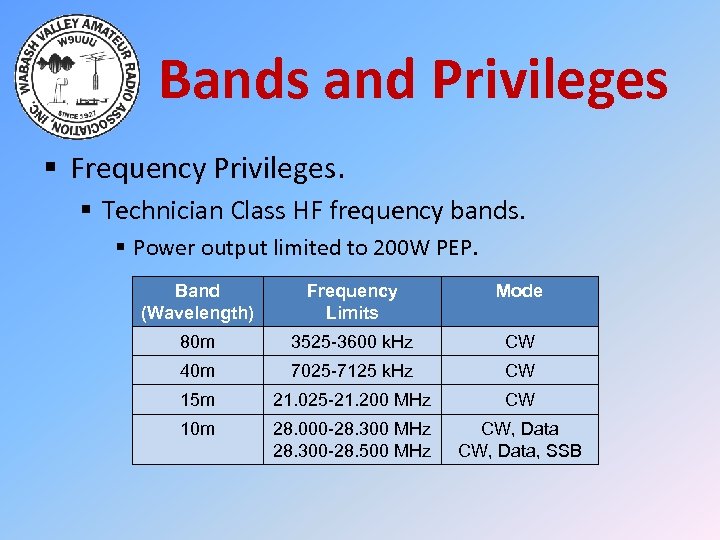 Bands and Privileges § Frequency Privileges. § Technician Class HF frequency bands. § Power