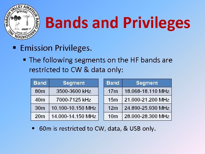 Bands and Privileges § Emission Privileges. § The following segments on the HF bands