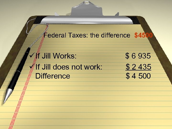 Federal Taxes: the difference $4500 ü If Jill Works: $ 6 935 ü If