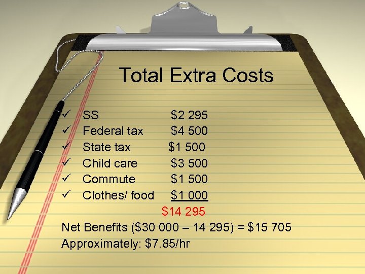 Total Extra Costs ü ü ü SS $2 295 Federal tax $4 500 State