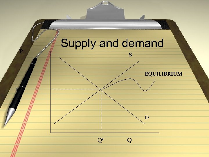 P Supply and demand S EQUILIBRIUM P* D Q* Q 