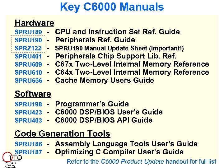 Key C 6000 Manuals Hardware SPRU 189 SPRU 190 SPRZ 122 SPRU 401 SPRU