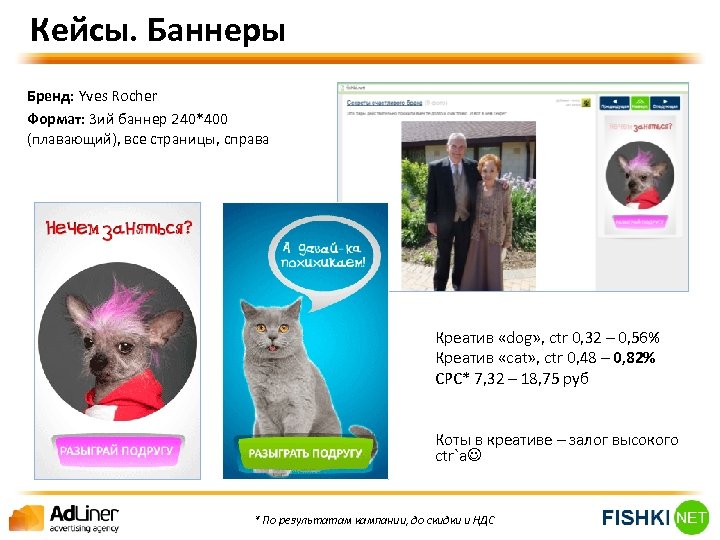 Кейсы. Баннеры Бренд: Yves Rocher Формат: 3 ий баннер 240*400 (плавающий), все страницы, справа