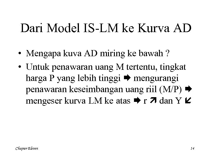 Dari Model IS-LM ke Kurva AD • Mengapa kuva AD miring ke bawah ?