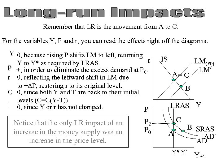 Remember that LR is the movement from A to C. For the variables Y,