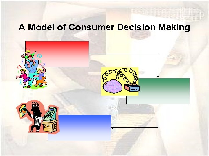 A Model of Consumer Decision Making 