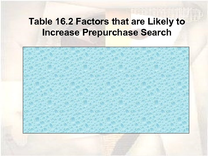 Table 16. 2 Factors that are Likely to Increase Prepurchase Search 