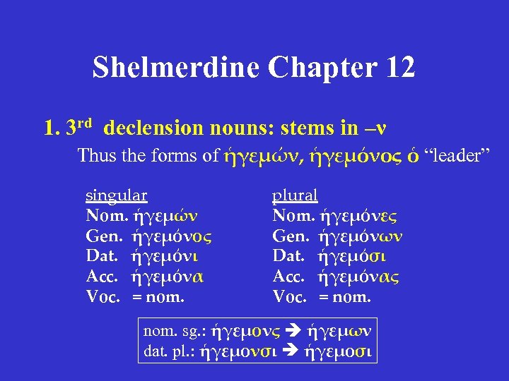 Shelmerdine Chapter 12 1. 3 rd declension nouns: stems in –ν Thus the forms