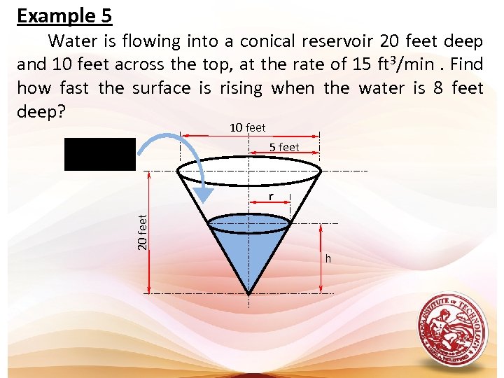 Example 5 Water is flowing into a conical reservoir 20 feet deep and 10