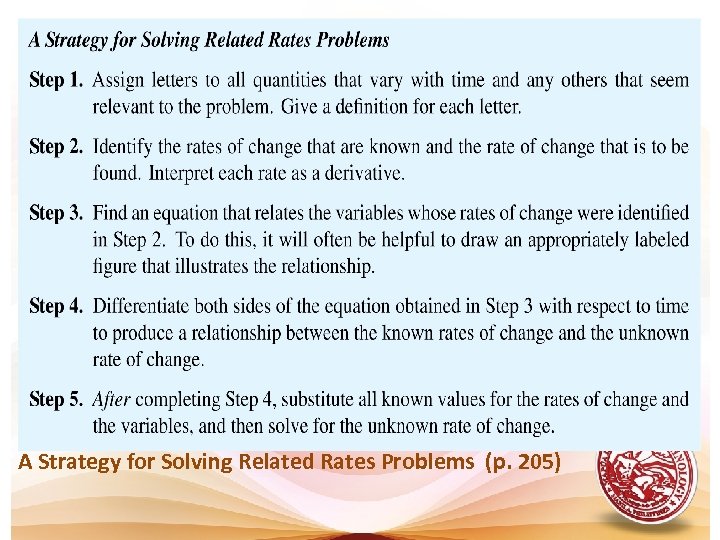 A Strategy for Solving Related Rates Problems (p. 205) 