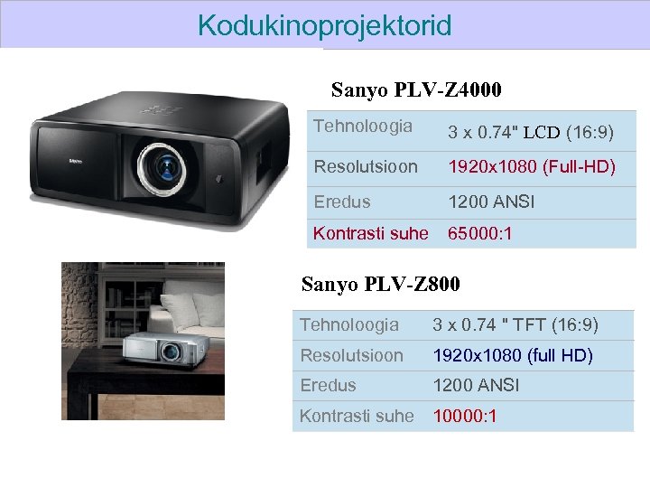 Kodukinoprojektorid Sanyo PLV-Z 4000 Tehnoloogia 3 x 0. 74