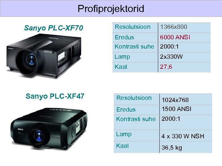 Profiprojektorid Resolutsioon 1366 x 800 Eredus Sanyo PLC-XF 70 6000 ANSI Kontrasti suhe 2000: