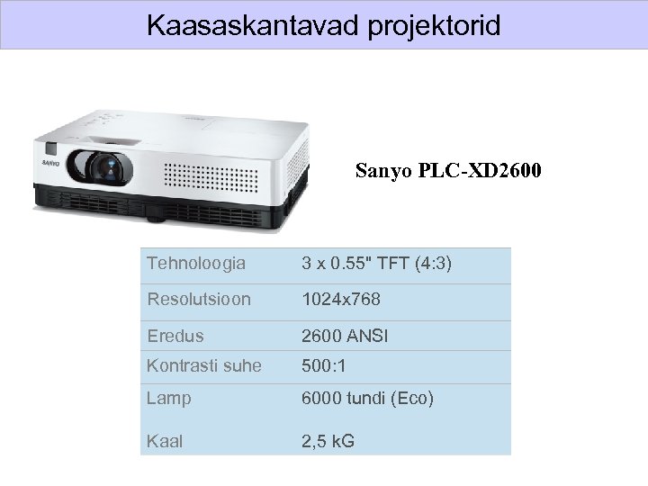 Kaasaskantavad projektorid Sanyo PLC-XD 2600 Tehnoloogia 3 x 0. 55
