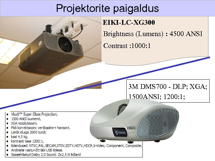 Projektorite paigaldus EIKI-LC-XG 300 Brightness (Lumens) : 4500 ANSI Contrast : 1000: 1 3
