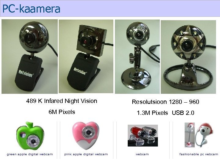 PC-kaamera 489 K Infared Night Vision Resolutsioon 1280 – 960 6 M Pixels 1.